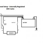Gm 3 1 Wiring | Wiring Diagram   2 Wire Alternator Wiring Diagram