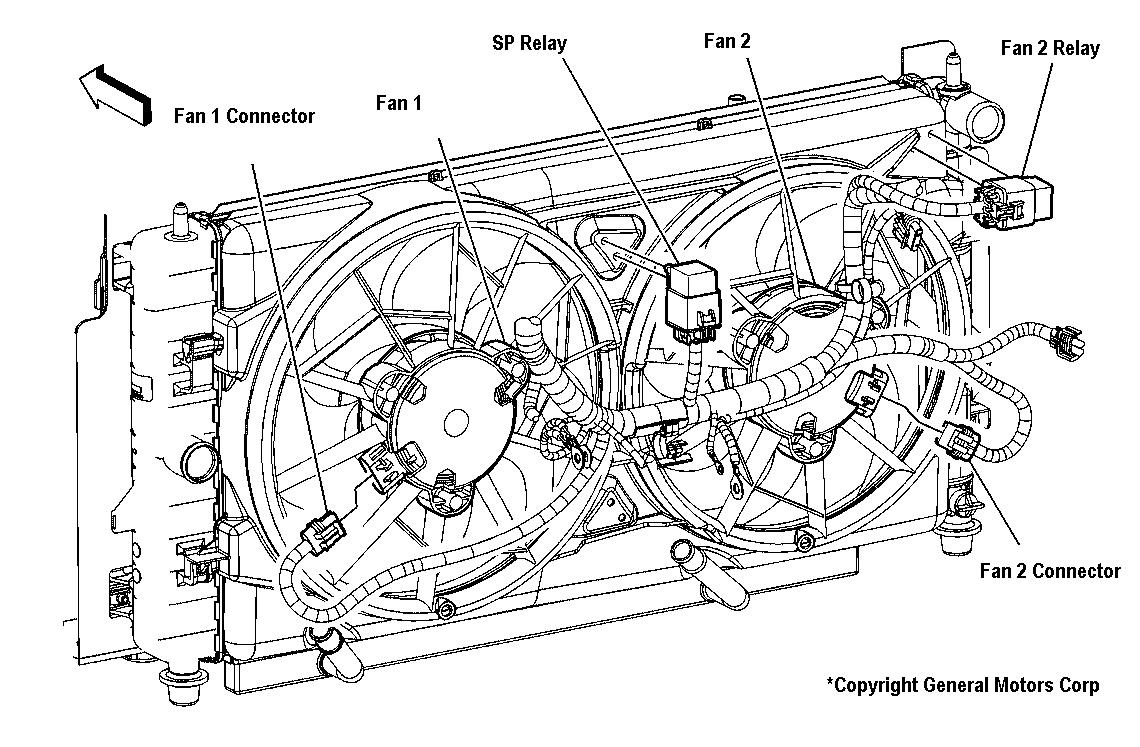 2002 Jeep Grand Cherokee Cooling Fan Wiring Diagram