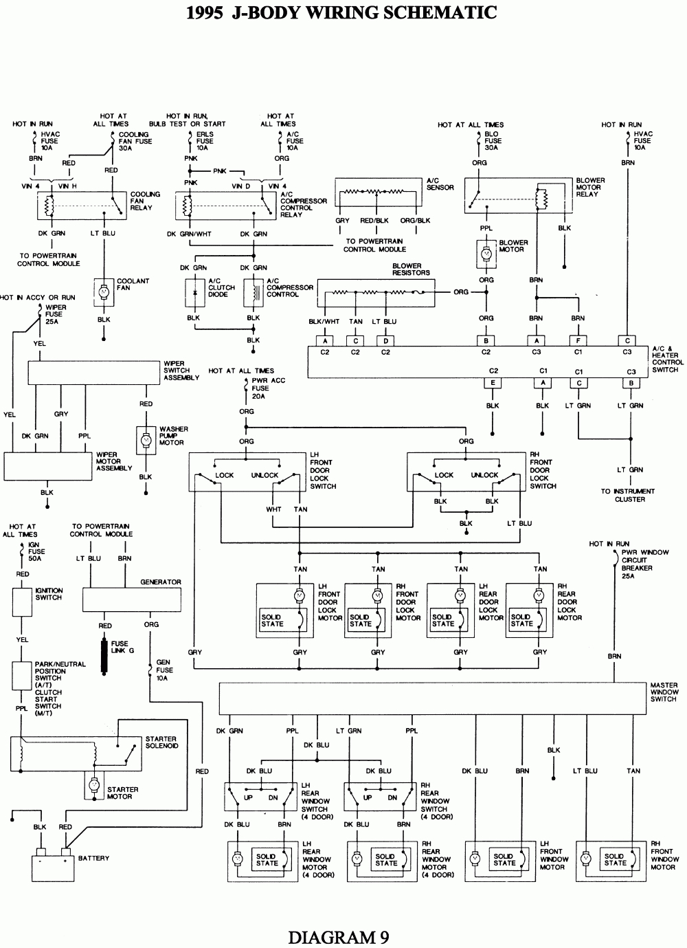 Gm Headlight Wiring Diagram - Wiring Diagram Explained - Gm Headlight Switch Wiring Diagram