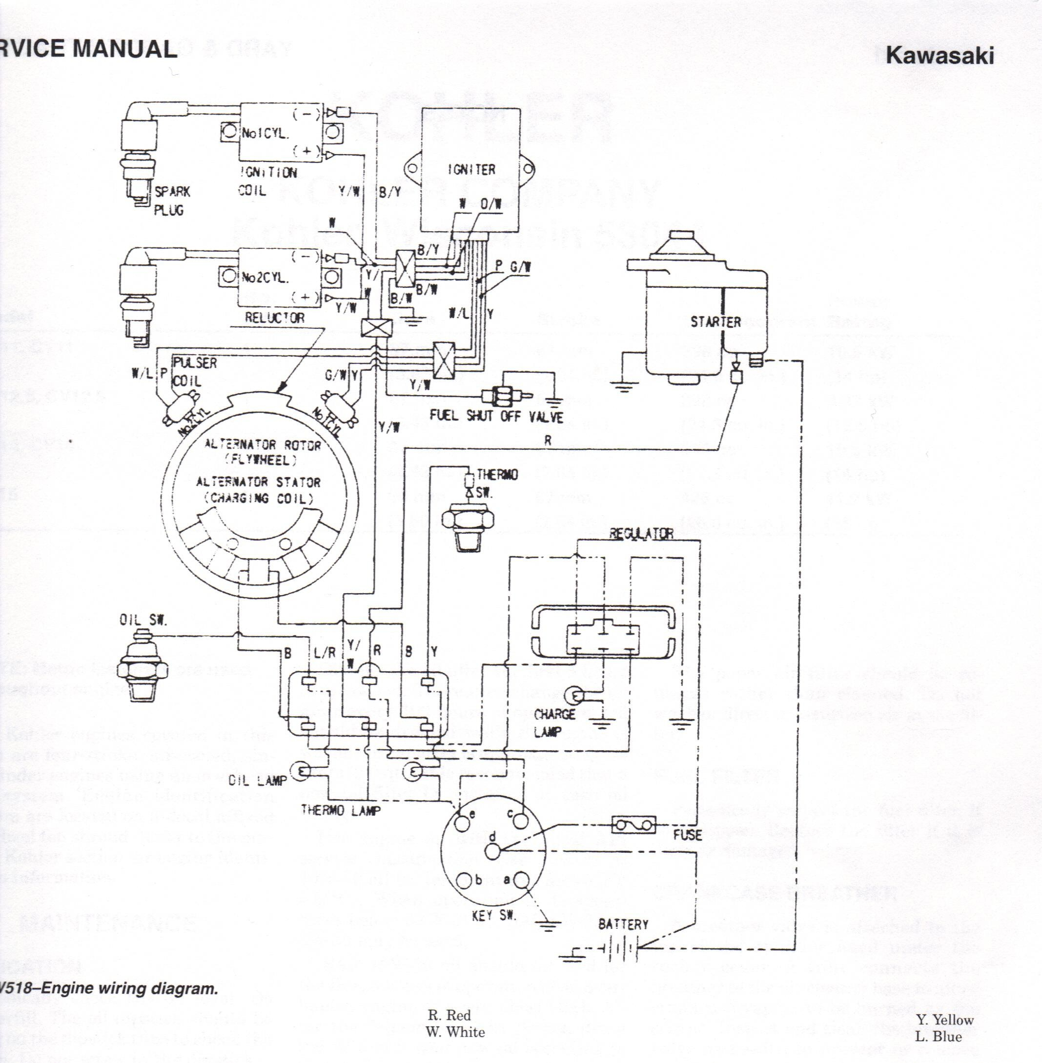 Gm Ignition Switch Wiring Diagram - Wiring Diagram And Schematics - Gm Ignition Switch Wiring Diagram