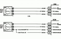 gm throttle position sensor wiring library of wiring diagram accelerator pedal position sensor wiring diagram Gm Throttle Position Sensor Wiring - Library Of Wiring Diagram - Accelerator Pedal Position Sensor Wiring Diagram