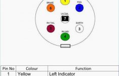 gmc 7 wire plug diagram wiring diagram data 7 blade trailer connector wiring diagram 1 Gmc 7 Wire Plug Diagram - Wiring Diagram Data - 7 Blade Trailer Connector Wiring Diagram
