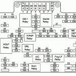 Gmc Sierra 2500Hd Fuse Box   Wiring Diagrams Hubs   2005 Chevy Silverado Blower Motor Resistor Wiring Diagram
