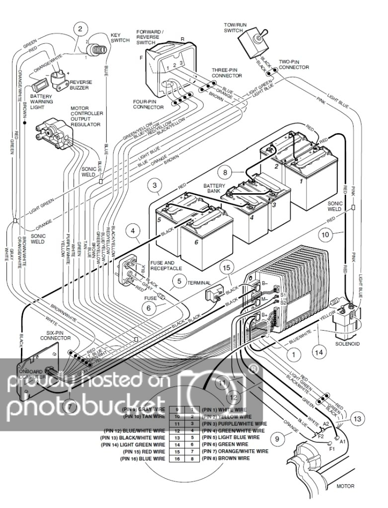Golf Car Wiring Diagram | Wiring Diagram - 48 Volt Battery Wiring Diagram