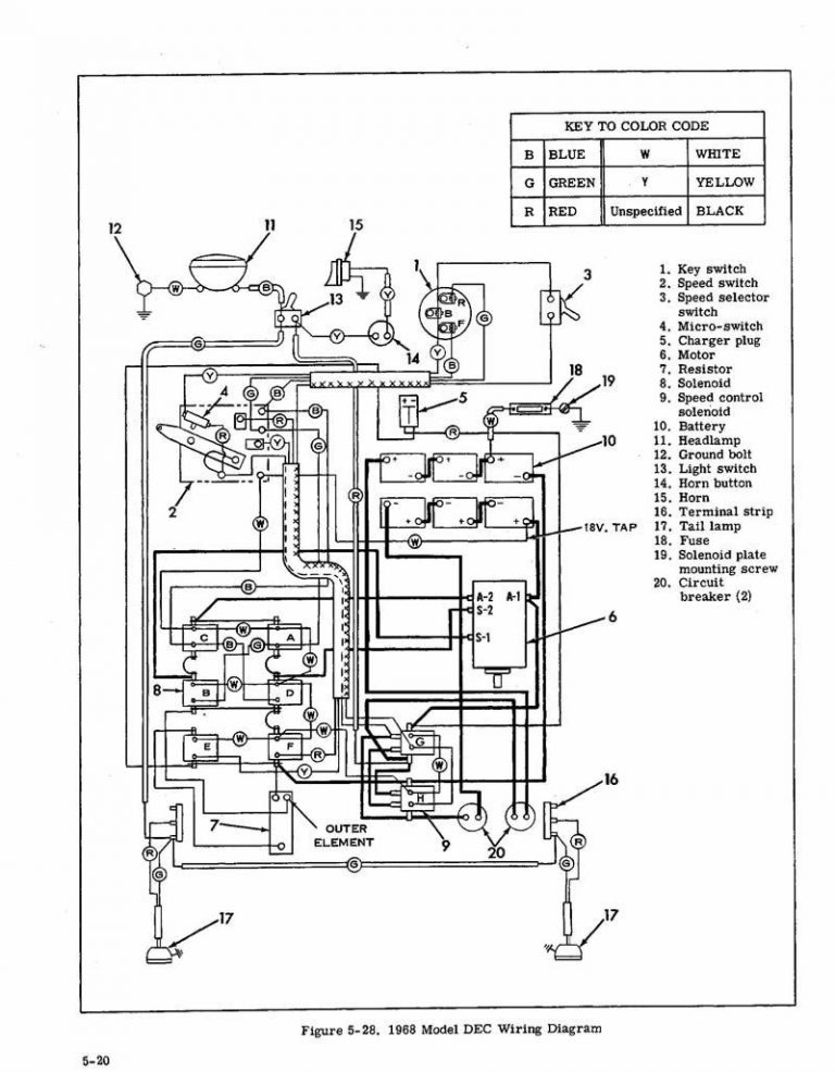 Golf Cart 36 Volt Wiring Diagram 1989 Ezgo Wiring Diagram Ezgo