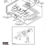 Golf Cart 36 Volt Wiring For Headlights | Wiring Diagram   36 Volt Club Car Golf Cart Wiring Diagram