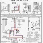 Goodman Aruf Air Handler Wiring Diagram Sample | Wiring Diagram Sample   Goodman Heat Pump Thermostat Wiring Diagram