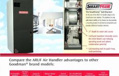 Goodman Aruf Wiring Diagram | Wiring Diagram - Goodman Aruf Air Handler Wiring Diagram