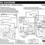 Goodman Heat Pump Wiring Diagram Fresh Goodman Package Unit Wiring   Goodman Package Unit Wiring Diagram