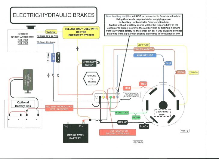 Gooseneck Trailer Breakaway Wiring Diagram | Manual E-Books - Gooseneck