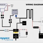 Gooseneck Trailer Wiring Diagram | Wiring Diagram   7 Blade Trailer Wiring Diagram