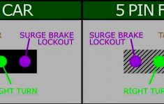 great 4 pin trailer connector wiring diagram guides 4 pin trailer connector wiring diagram Great 4 Pin Trailer Connector Wiring Diagram Guides - 4 Pin Trailer Connector Wiring Diagram