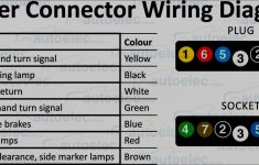 Great Of 4 Pin Trailer Connector Wiring Guides - Wiringdiagramsdraw - 4 Pin Trailer Connector Wiring Diagram