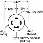 Great Of Twist Lock Plug Wiring Diagram 4 Prong Schematic Diagrams   30 Amp Twist Lock Plug Wiring Diagram