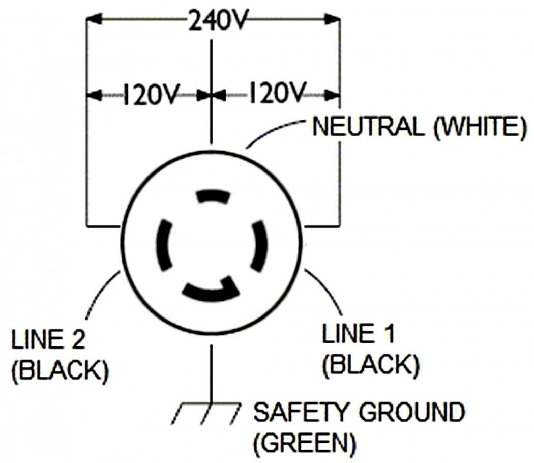 Great Of Twist Lock Plug Wiring Diagram 4 Prong Schematic Diagrams - 30 Amp Twist Lock Plug Wiring Diagram