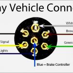 Great Trailer Hitch Wiring Diagram 7 Pin Ford Data Way Plug Chevy   7 Way Rv Wiring Diagram