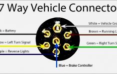 Great Trailer Hitch Wiring Diagram 7 Pin Ford Data Way Plug Chevy - 7 Way Rv Wiring Diagram