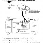 Grote Turn Signal Switch Wiring Diagram | Wiringdiagram   Turn Signal Wiring Diagram