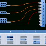 Guitar Kit Builder: Understanding The 5 Way Switch   5 Way Switch Wiring Diagram