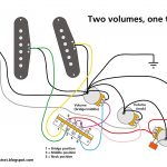 Guitar Stratocaster Wiring   Wiring Diagram Blog   Fender Strat Wiring Diagram