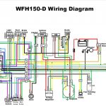 Gy6 150 Wiring Diagram Diagrams Schematics And 150Cc Hbphelp Me New   Scooter Ignition Wiring Diagram
