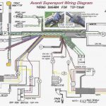 Gy6 150Cc Buggy Wiring Diagram | Wiring Library   Gy6 150Cc Wiring Diagram