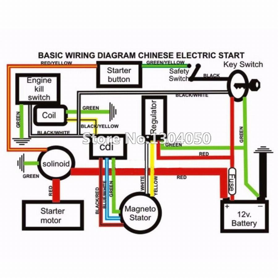 Gy6 Cdi Wiring Diagram | Wiring Diagram - Scooter Ignition Wiring Diagram