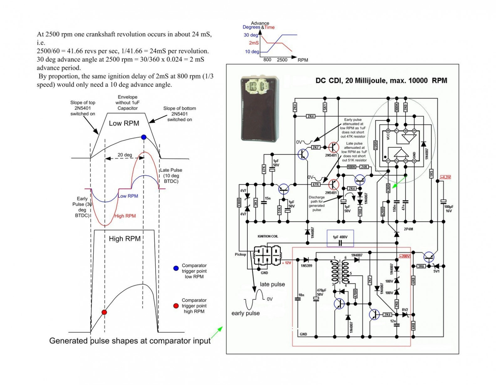 Gy6 Racing Cdi Wiring Diagram Ac | Wiring Diagram - 6 Pin Cdi Wiring Diagram