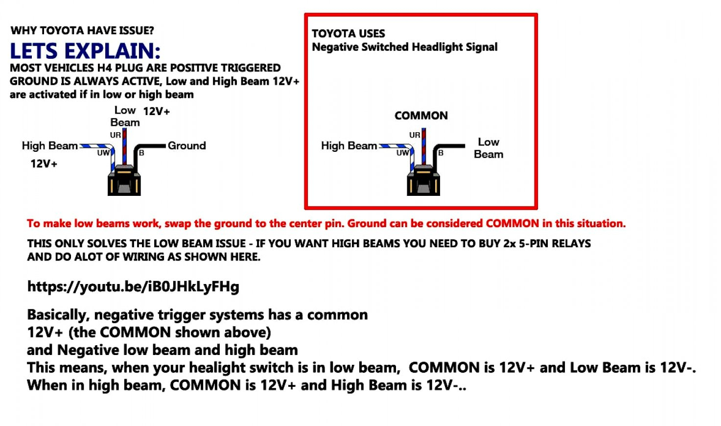 H4 Wiring Diagram | Wiring Diagram - H4 Wiring Diagram