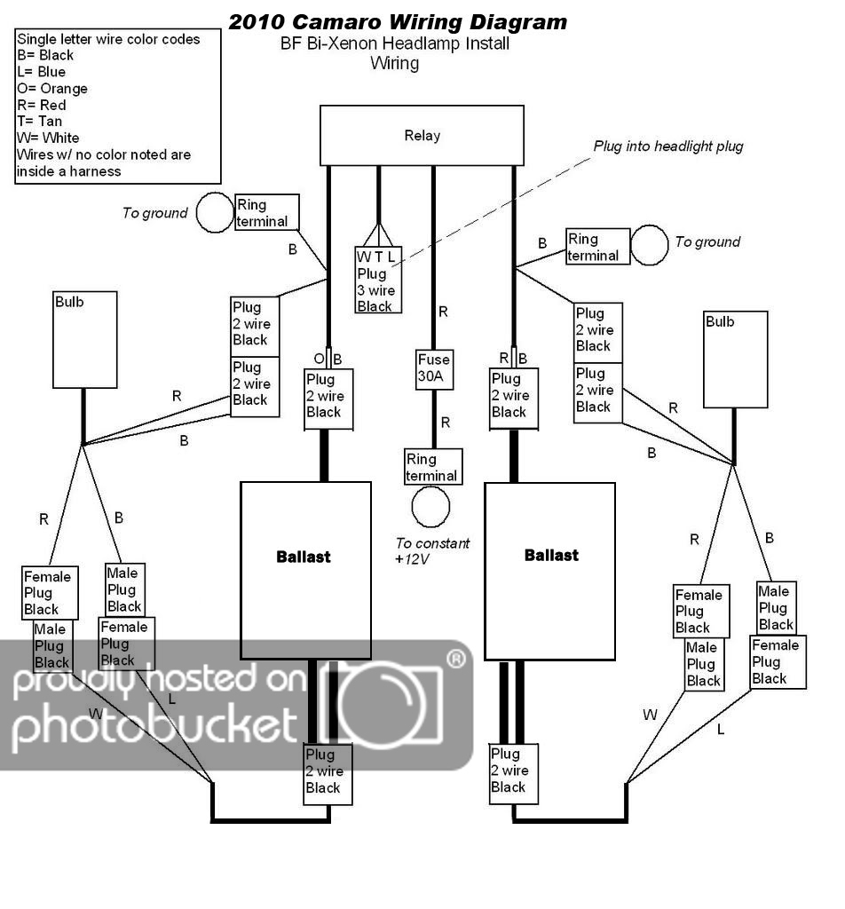 H4 Wiring Upgrade Diagram 67 Camaro | Wiring Diagram - H4 Wiring Diagram