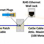 Hai Ip Camera Wiring Diagram | Wiring Diagram   Poe Ip Camera Wiring Diagram