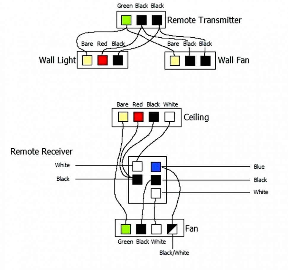 Hampton Bay Pull Chain Switch Wiring Diagram To | Wiring Diagram - Hampton Bay 3 Speed Ceiling Fan Switch Wiring Diagram