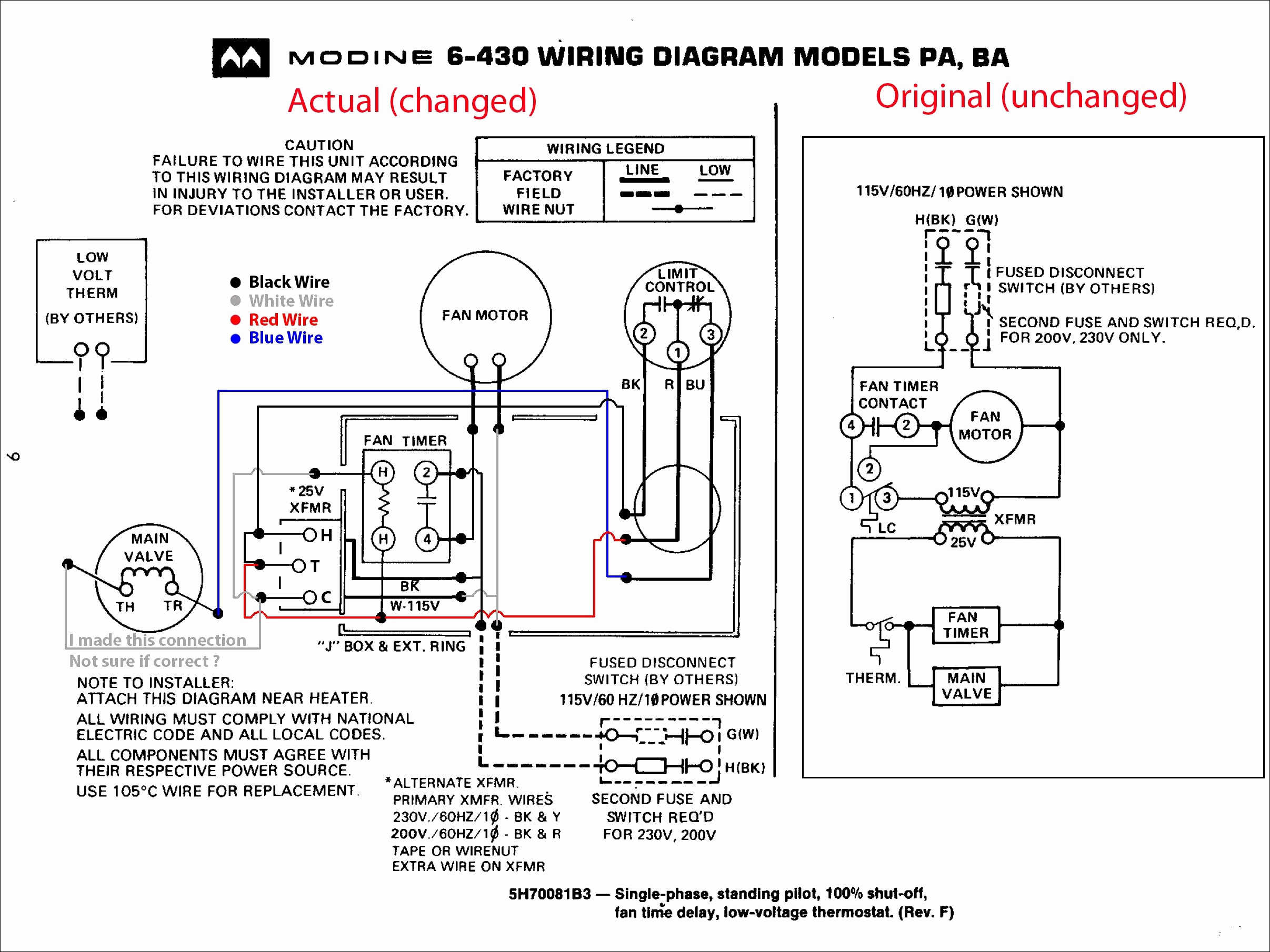 Harbor Freight Camera Wire Diagram | Wiring Diagram - Harbor Freight Security Camera Wiring Diagram