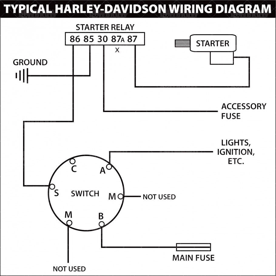 Harley 6 Pole Ignition Switch Wiring Diagram | Wiring Diagram - Harley Davidson Ignition Switch Wiring Diagram