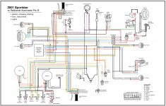 Harley Davidson 2014 Softail Wiring Diagram - Wiring Diagram Data - Harley Davidson Ignition Switch Wiring Diagram