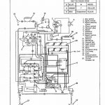 Harley Davidson Electric Golf Cart Wiring Diagram This Is Really   Harley Accessory Plug Wiring Diagram