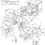 Harley Davidson Gas Golf Cart Wiring Diagram | Wiring Diagram   Harley Davidson Wiring Diagram