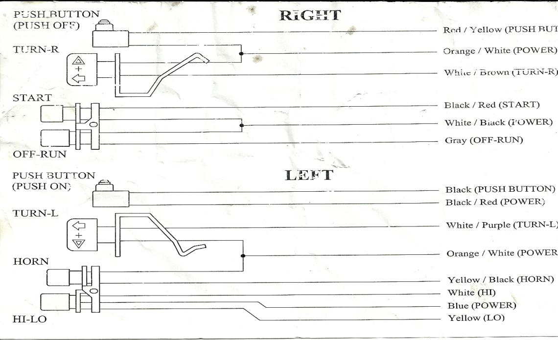 Harley Davidson Handlebar Wiring Diagram | Manual E-Books - Harley Handlebar Wiring Diagram