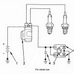 Harley Davidson Ignition Coil Wiring | Wiring Diagram   Harley Davidson Coil Wiring Diagram
