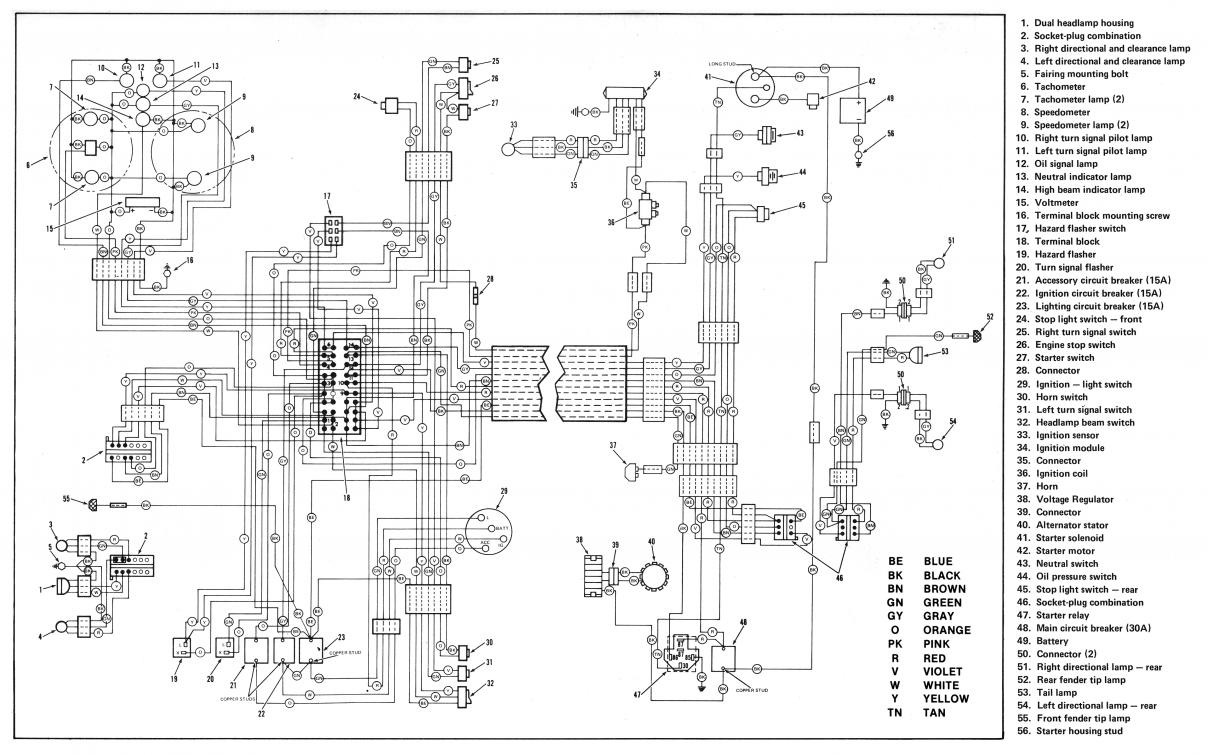Harley Davidson Schematics - Wiring Diagram Name - Harley Turn Signal Wiring Diagram