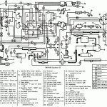 Harley Davidson Start Wiring Diagram | Wiring Diagram   Harley Davidson Wiring Diagram Download