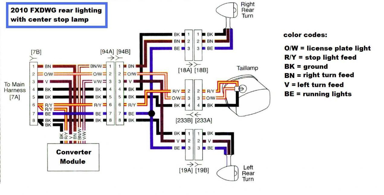 Harley Davidson Turn Signal Wiring Diagram | Wiring Diagram - Harley Davidson Wiring Diagram