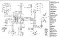 Harley Davidson Wiring Diagram | Schematic Diagram - Harley Davidson Ignition Switch Wiring Diagram