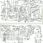 Harley Davidson Wiring Harness Diagram   Free Wiring Diagram For You •   Wiring Diagram For Harley Davidson Softail