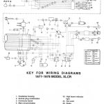 Harley Diagrams And Manuals   Harley Sportster Wiring Diagram