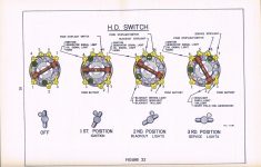 Harley Dyna Ignition Switch Wiring Diagram | Manual E-Books - Ignition Switch Wiring Diagram