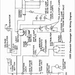 Harley Ignition Switch Wiring Diagram | Switch Wiring Diagram Free   Harley Ignition Switch Wiring Diagram