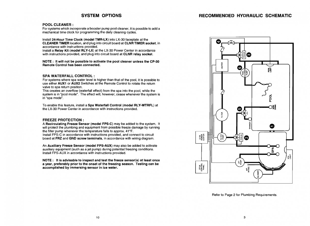 Hayward Super Ii Pool Pump Wiring Diagram - Wiring Schematics Diagram - Hayward Super Pump Wiring Diagram 230V