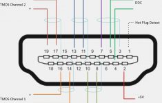 hdmi to rca cable wiring diagram manual e books hdmi to rca wiring diagram Hdmi To Rca Cable Wiring Diagram | Manual E-Books - Hdmi To Rca Wiring Diagram