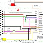 Hdmi To Vga Wiring Diagram Webtor Me Throughout | General In 2019   Hdmi To Vga Wiring Diagram